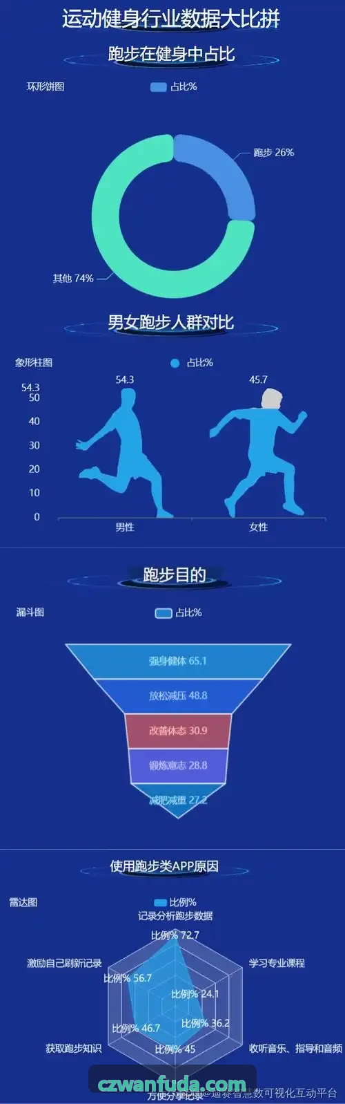 K8电子凯发实时高并发架构拓扑与监控看板